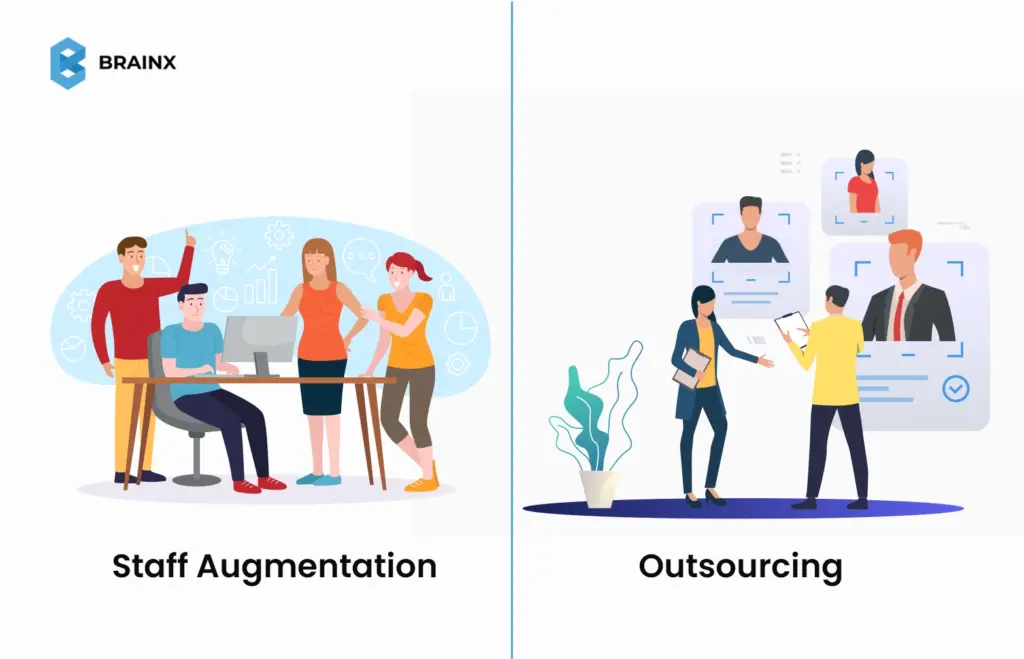 IT Staff Augmentation in Software Development 