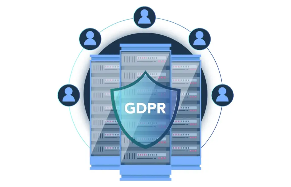 GDPR Perspective | Cross Border Outsourcing For Business