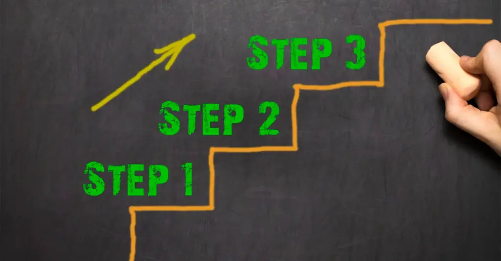 Creating an On-Demand Food Delivery App 