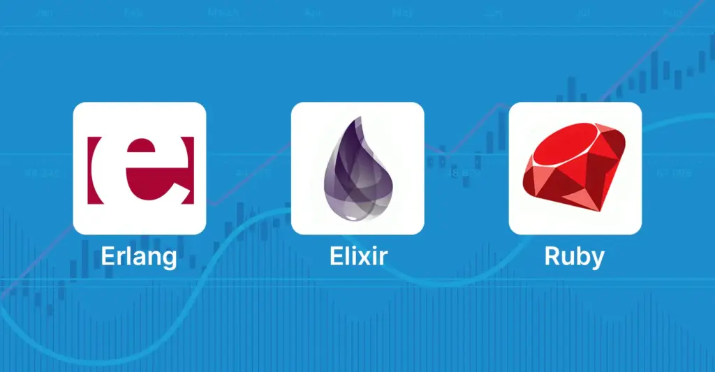 Erlang vs Elixir vs Ruby- Which Scales Best