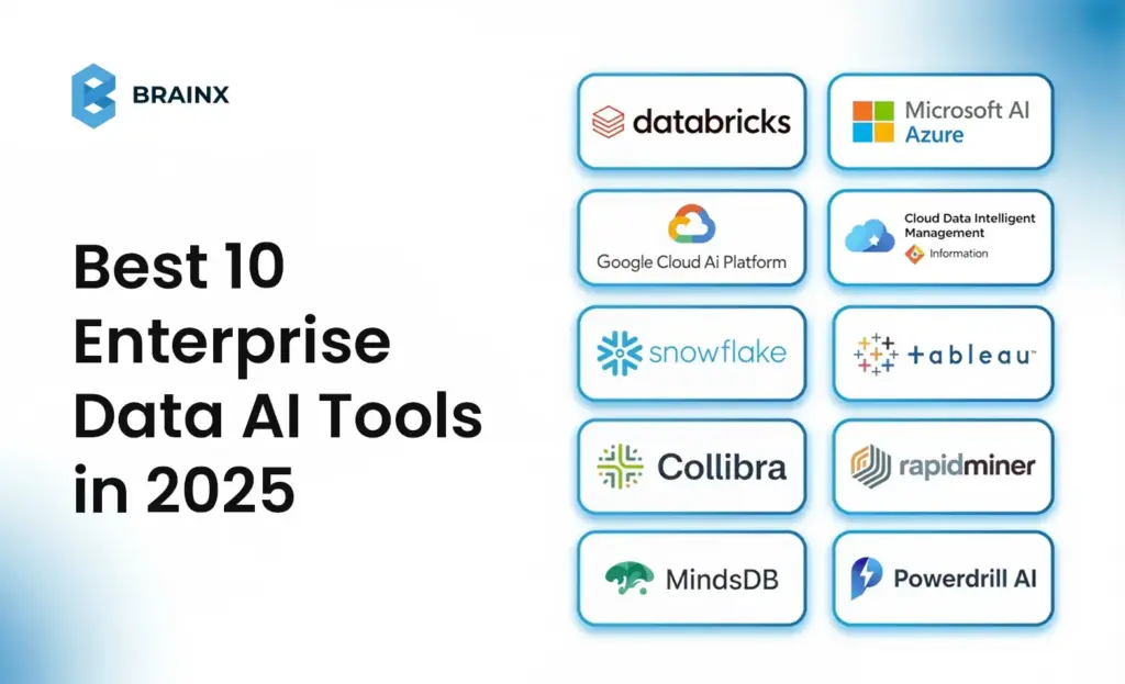 Top enterprise data AI tools of 2025 including Databricks, Azure, Google Cloud and others displayed in a BrainX graphic.