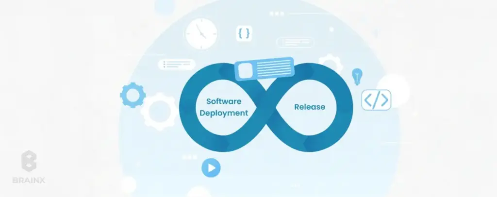 Infinity loop diagram showing software deployment and release in the web application development process.