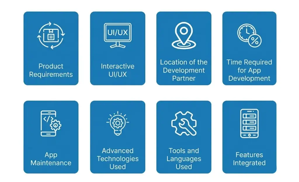 Infographic showing factors that influence fintech app development cost, including UX, features, maintenance, and tools.