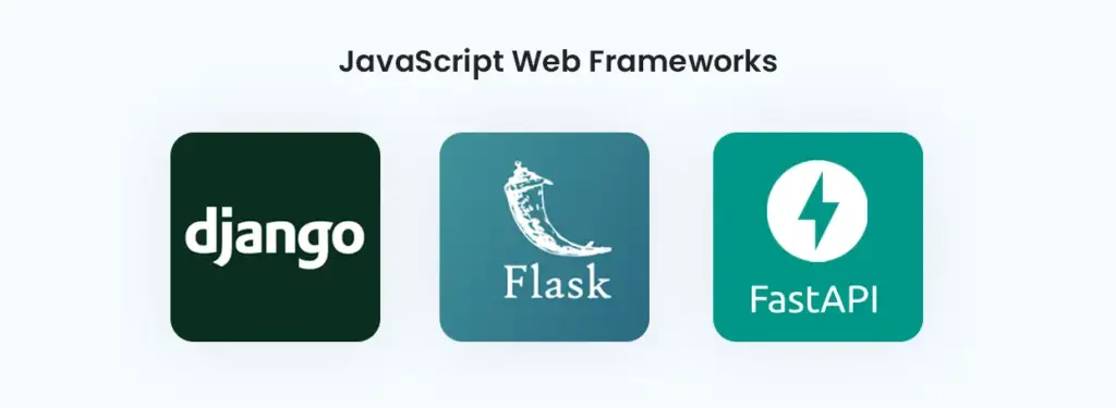 Python web frameworks Django, Flask, and FastAPI shown as backend development options.