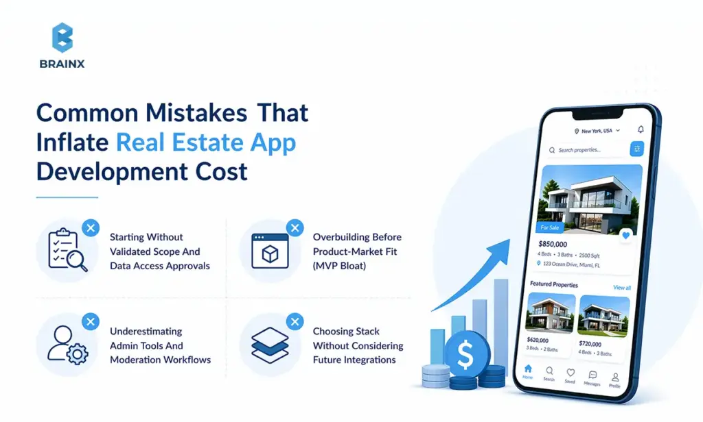 Mobile app interface with icons showing common mistakes that increase real estate development costs.
