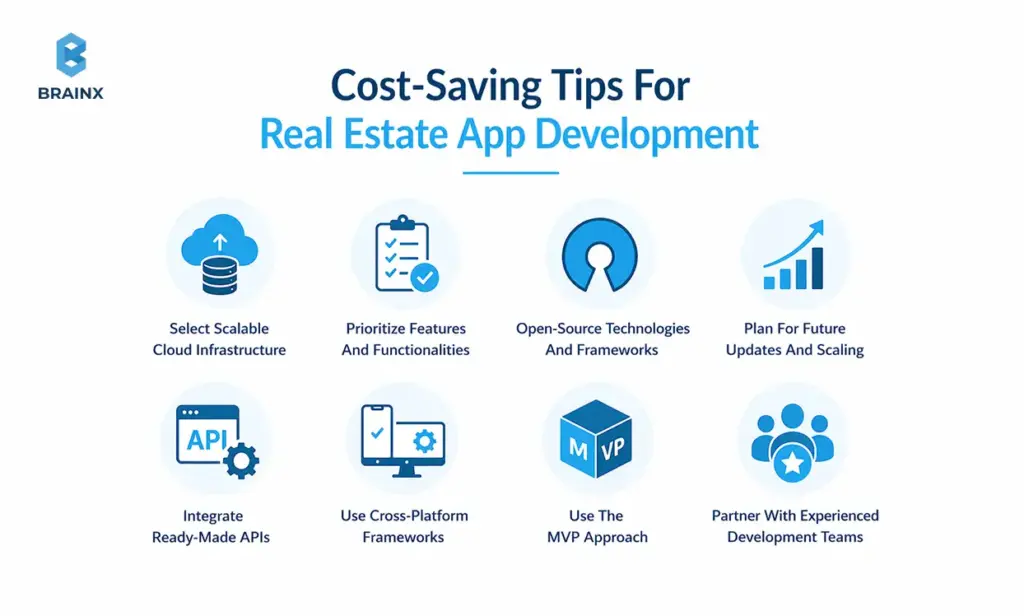 Cost-saving strategies reducing real estate mobile app development cost through scalable infrastructure, APIs, and MVP planning.