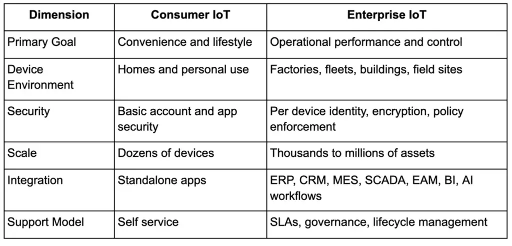 Person placing vegetables into a shopping basket in a grocery store aisle.