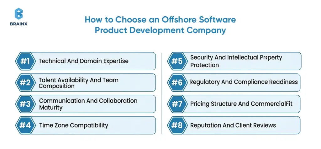 Offshore development partner selection criteria including expertise, pricing, compliance, and team collaboration.