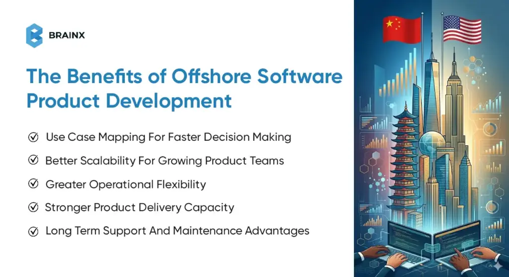 Offshore software product development benefits with global team concept and city skyline illustration.