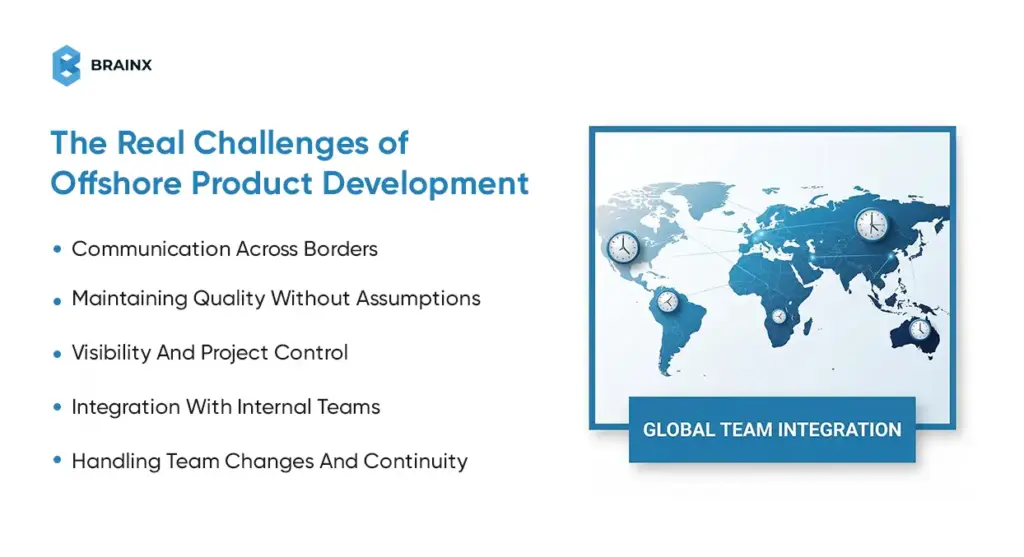 Global offshore team challenges with communication, quality control, and project visibility illustrated on world map.