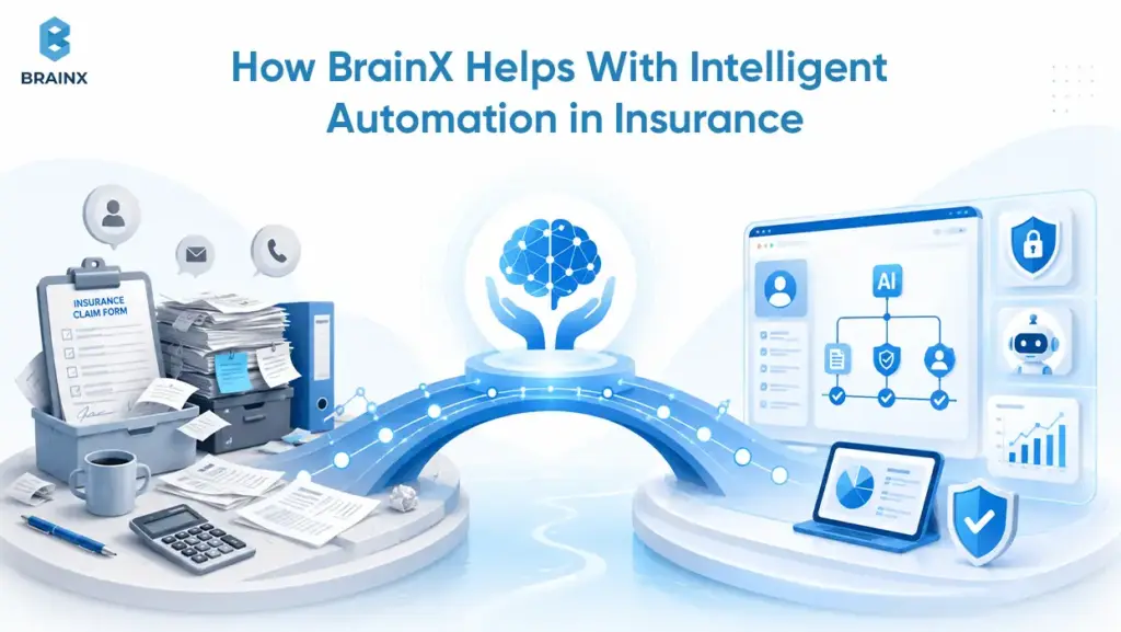 BrainX intelligent automation in insurance illustration with AI, documents, workflow dashboard and security icons.
