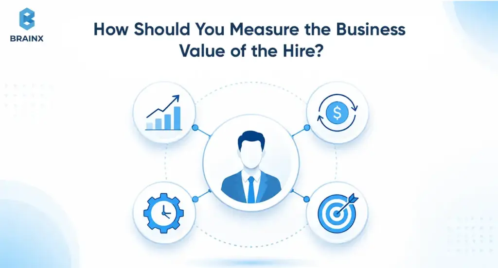 Business professional linked to revenue, performance, operations, and target icons for evaluating an ML hire.